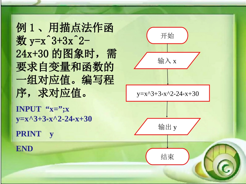 3)1.2.1基本算法语句(第1课时)_第3页