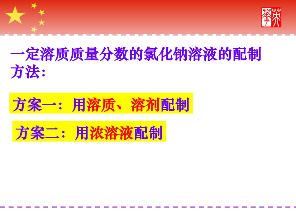 实验活动5-一定溶质质量分数的氯化钠溶液的配制_第3页
