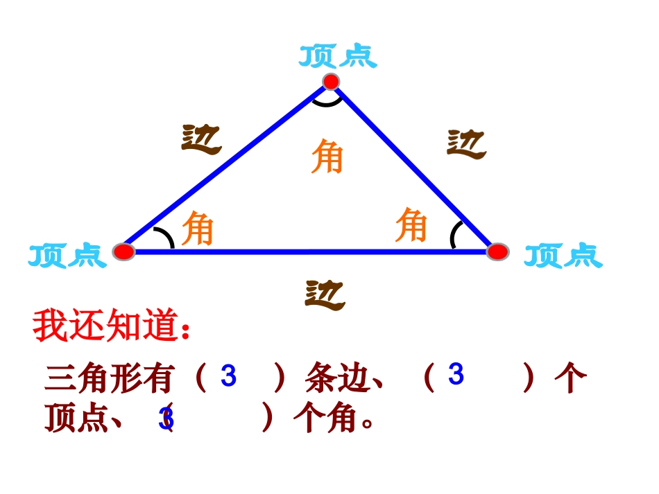人教2011版小学数学四年级三角形的特征(2)_第2页