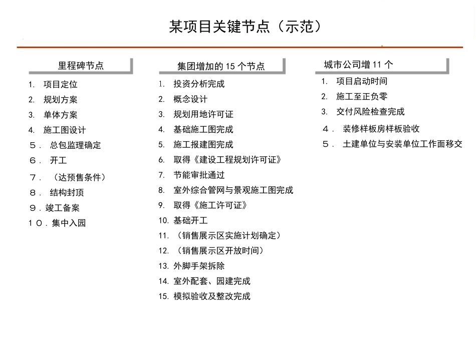 房地产开发关键节点_第2页