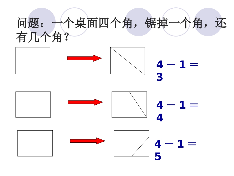 事物的正确答案不止一个.PPT_第3页