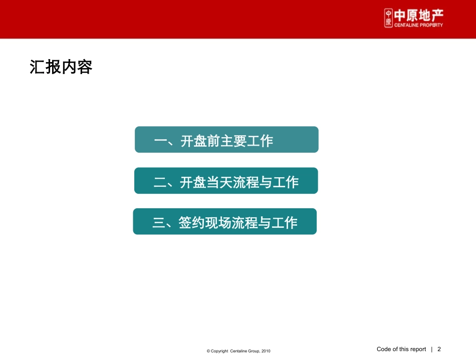 中原2013年11月南国大武汉3期西汇广场开盘及签约执行方案_第2页