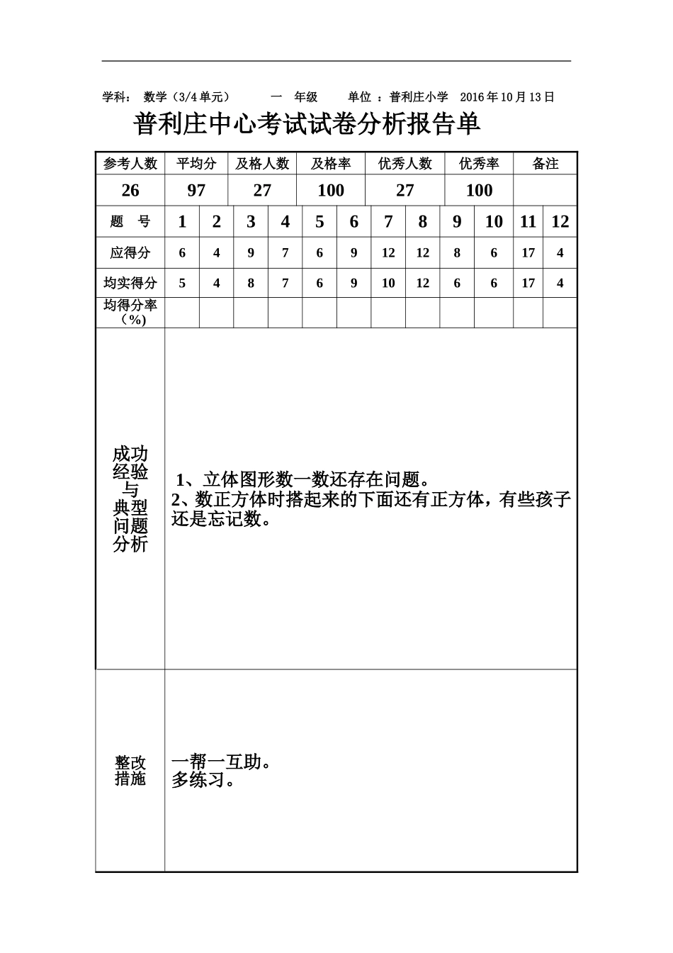 普利庄中心考试试卷分析报告单_第3页