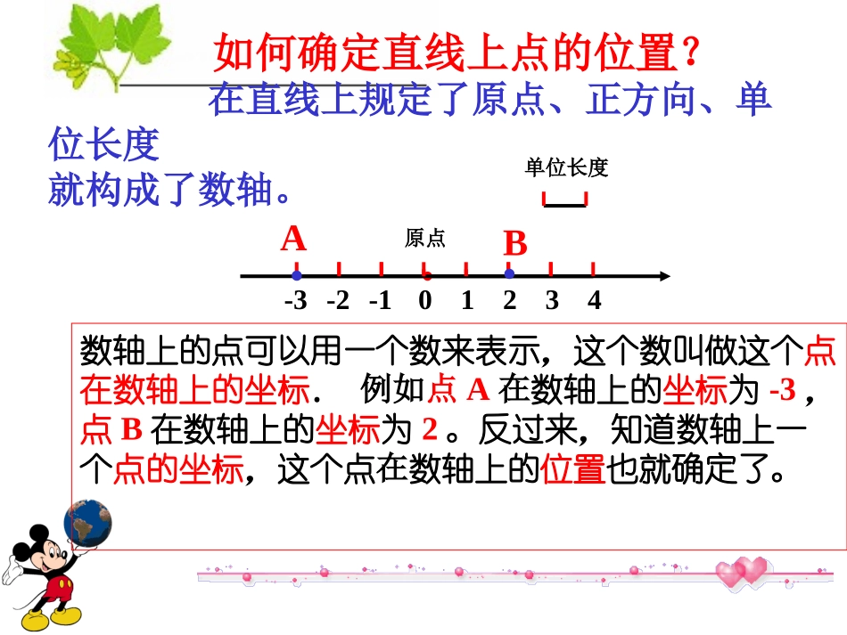 7.1.2--平面直角坐标系.1.2--平面直角坐标系_第2页