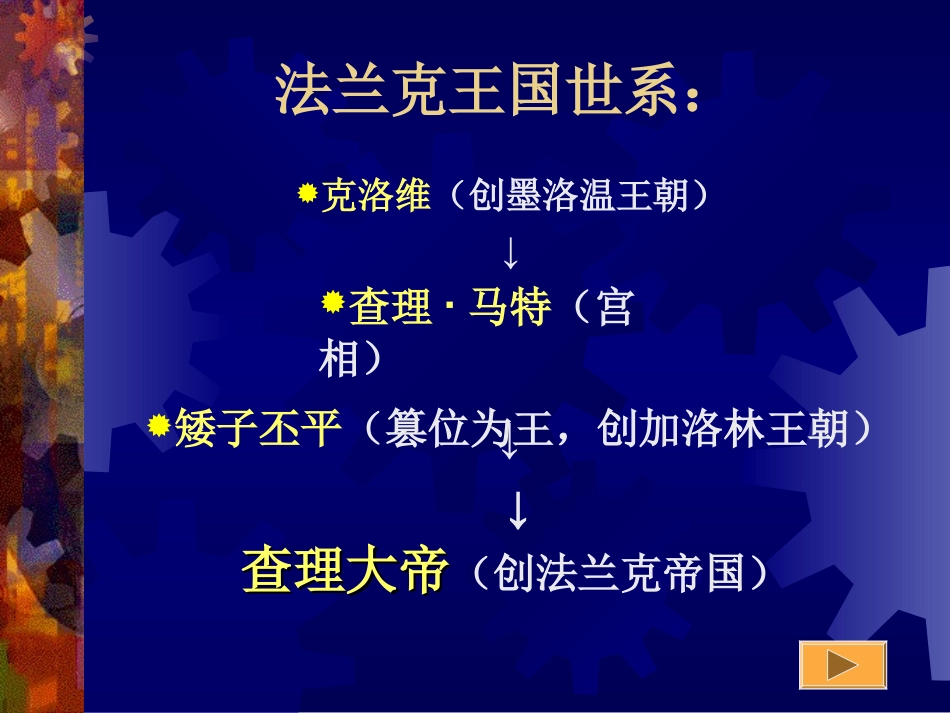 5-中古欧洲社会ppt_第3页