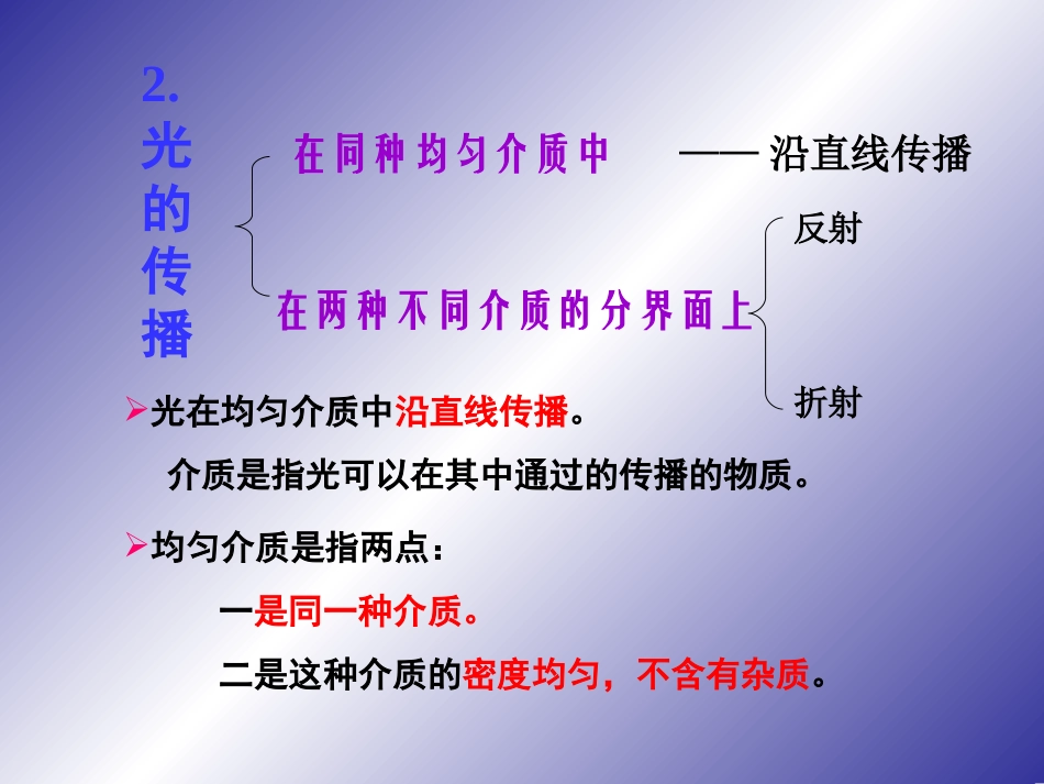 第二章-光现象-总复习_第3页