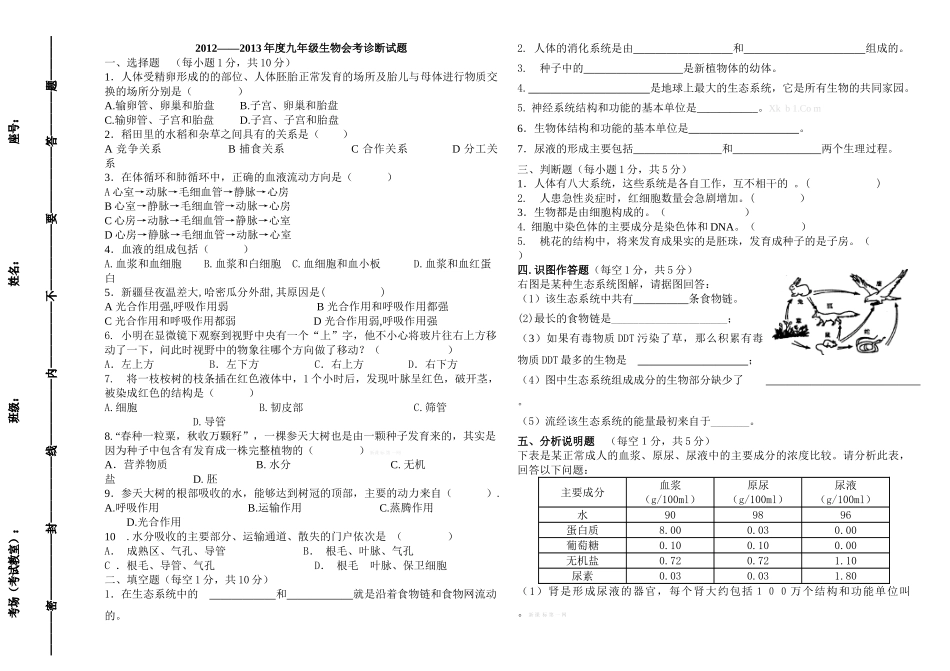 2013初中生物会考复习题及答案_第1页