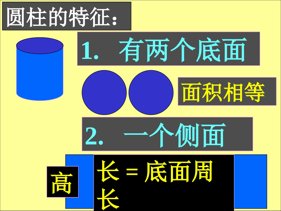 圆柱和圆锥的活动课_第2页