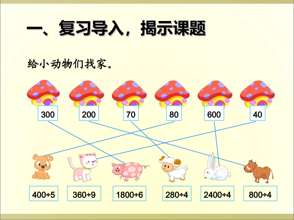 人教2011版小学数学三年级口算除法.ppt_第2页