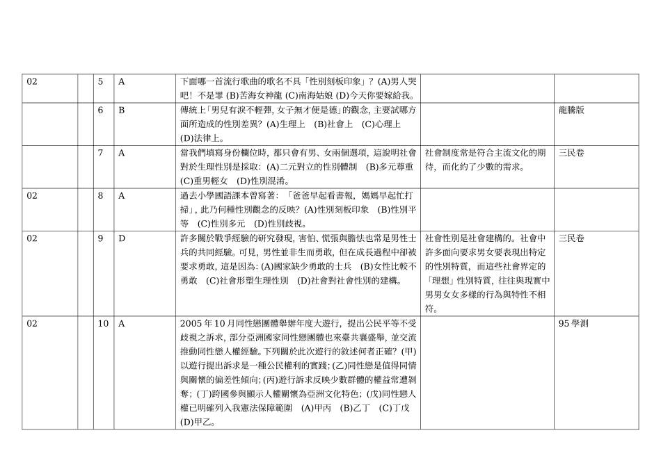 性别差异与性别平等_第2页