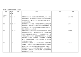 性别差异与性别平等
