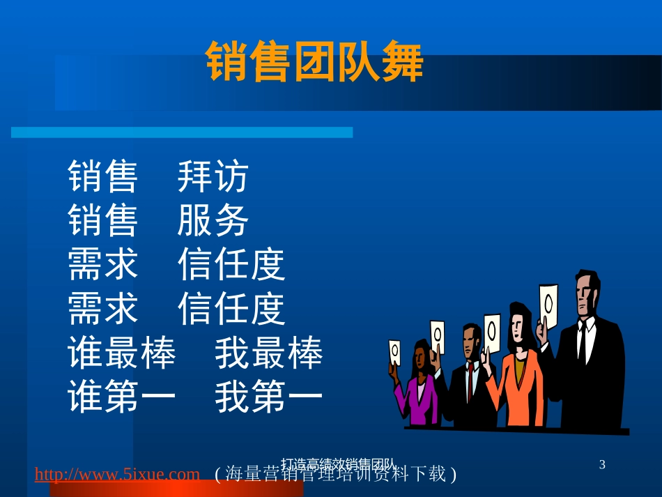 打造高绩效销售团队_第3页