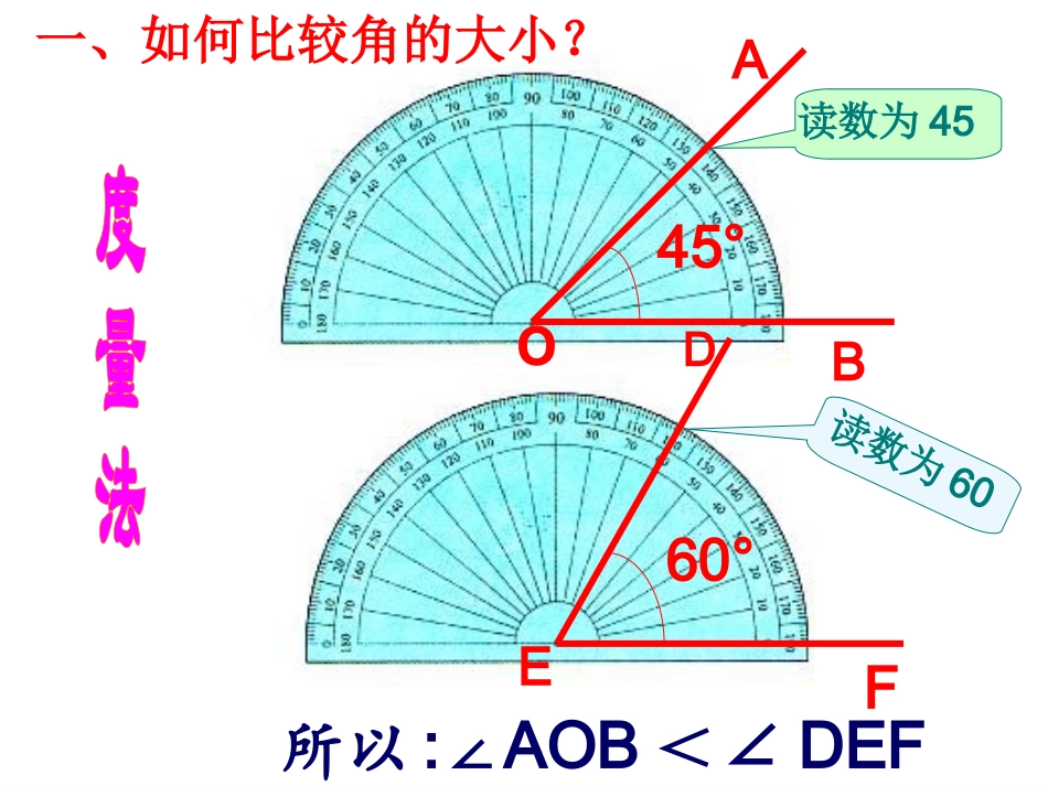 4.2.3--角的比较与运算_第3页
