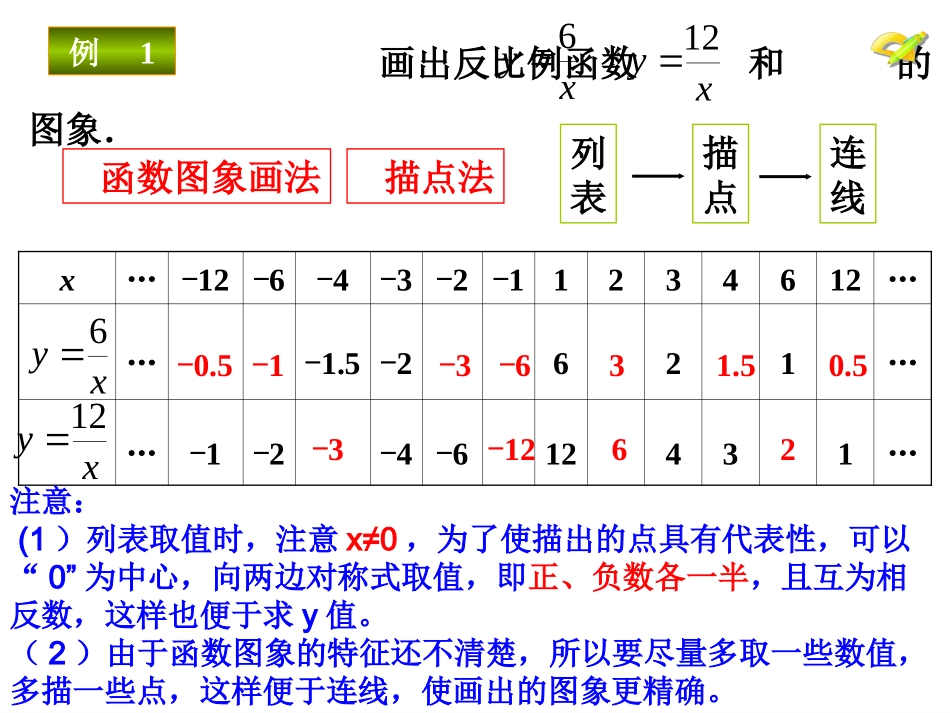 26.1.2反比例函数的图象和性质(1).1.2反比例函数的图象和性质(1)_第3页