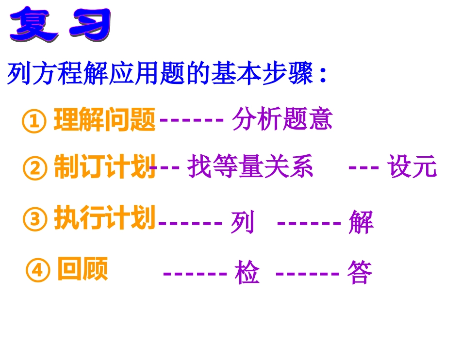 一元二次方程.6应用一元二次方程_第3页