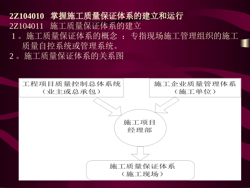 施工管理(新4质量)_第3页