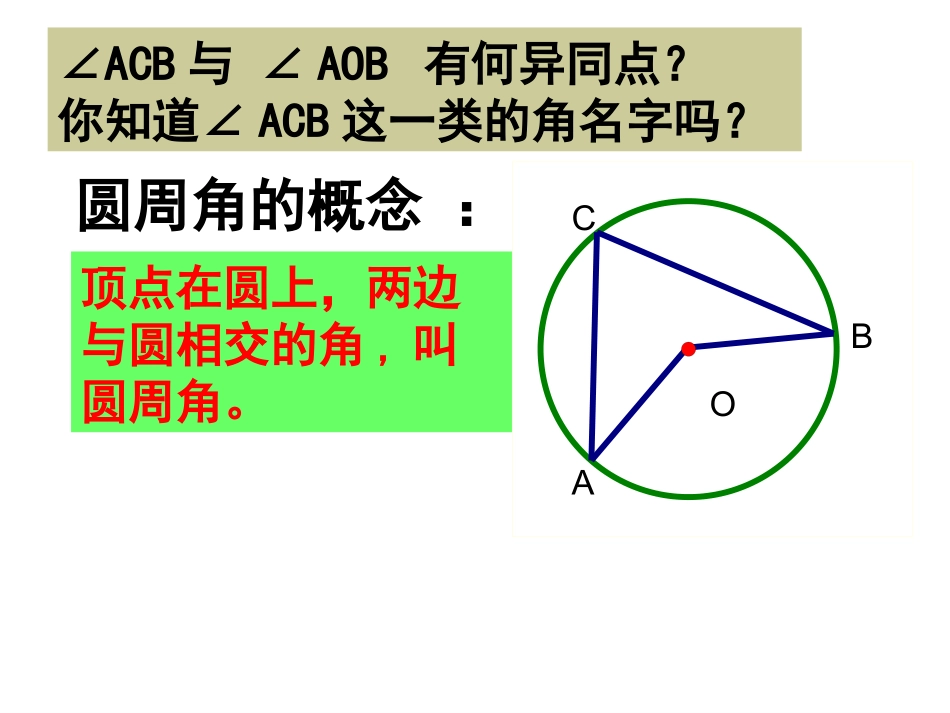 24.1.4圆周角.1.4圆周角-1》课件(人教新课标版)_第3页