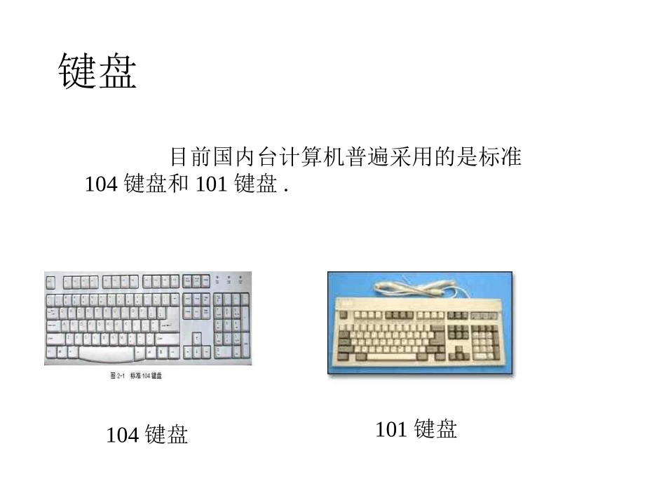 认识计算机键盘_第3页