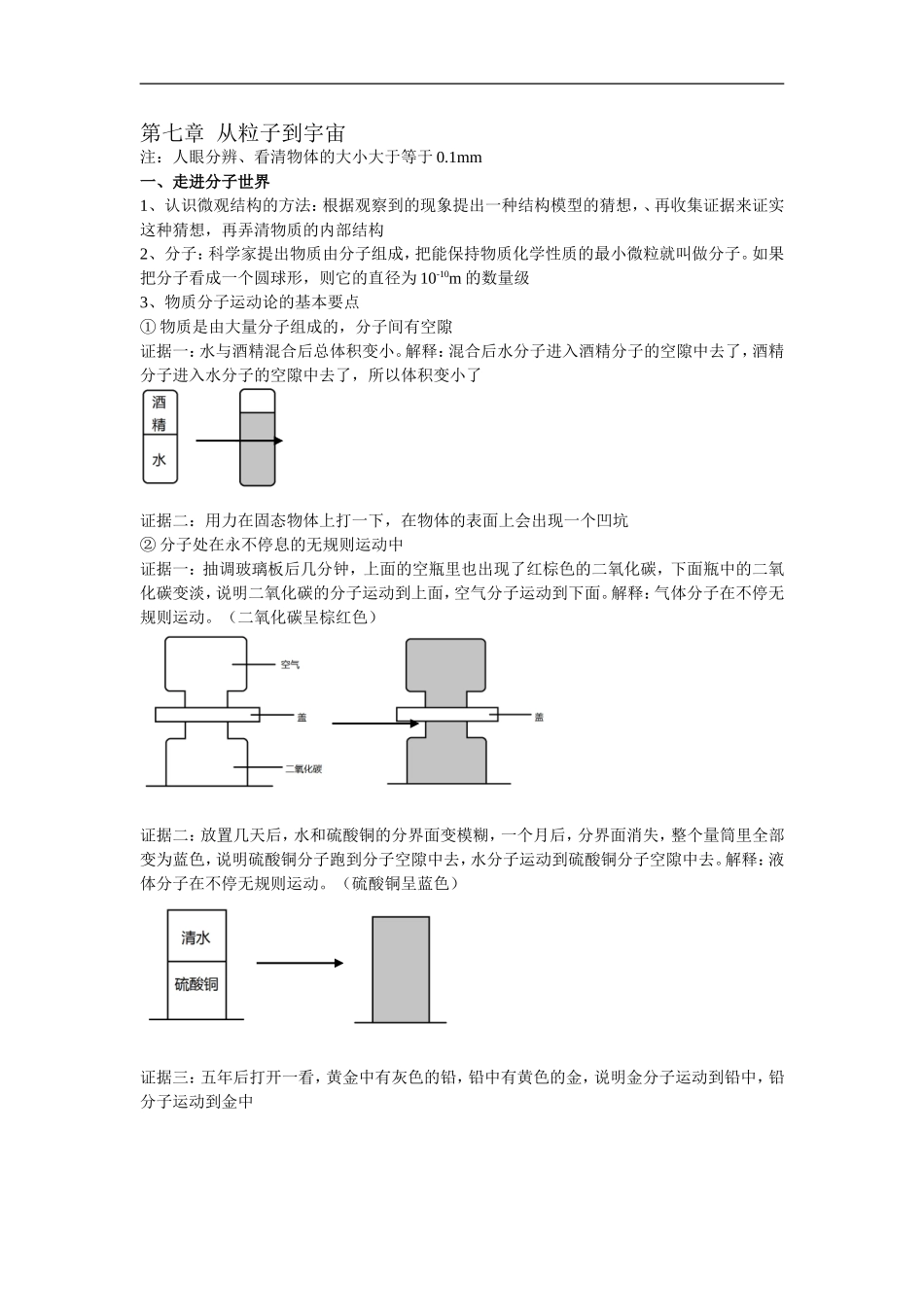 初二物理下册从粒子到宇宙详细知识点_第1页