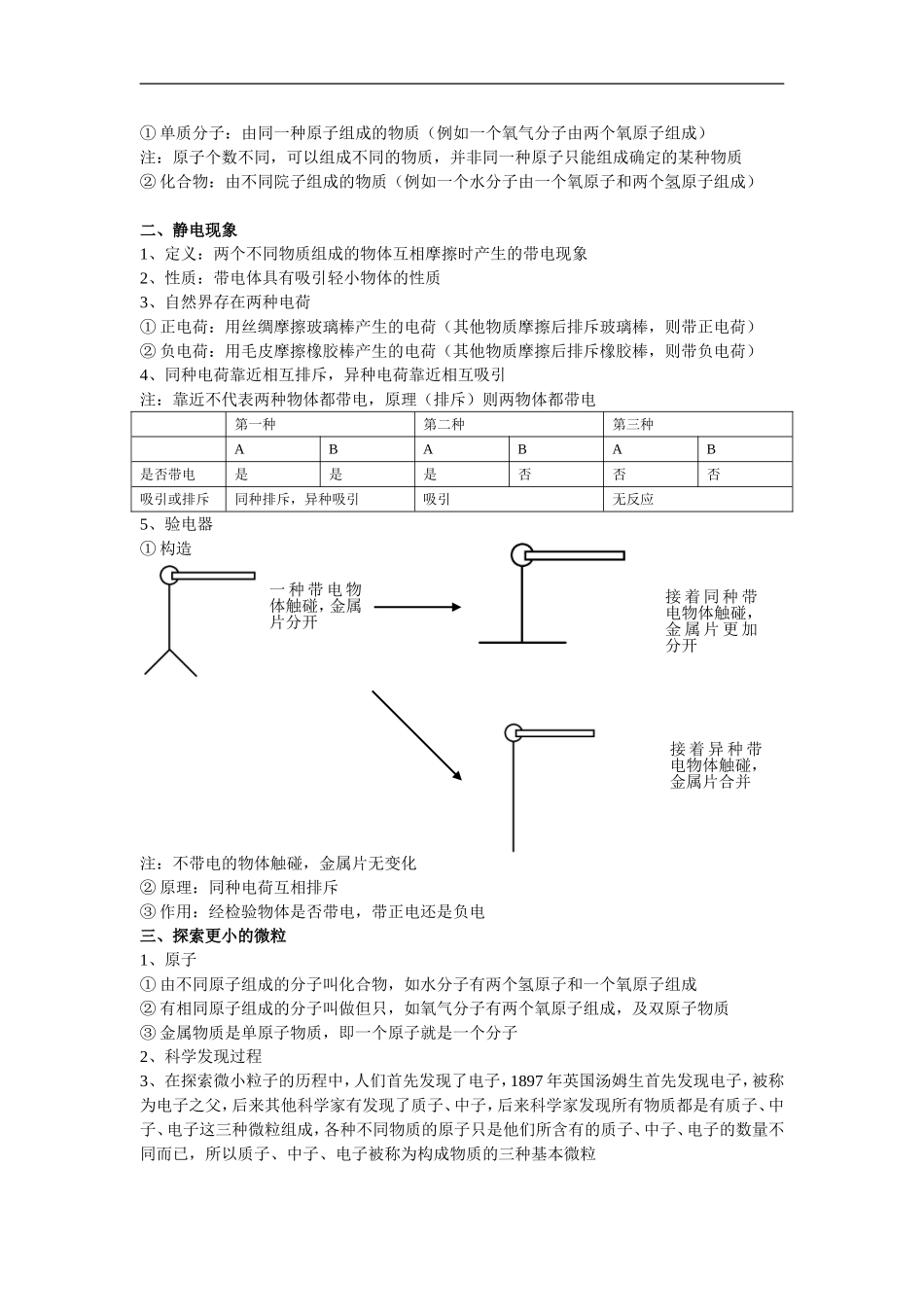 初二物理下册从粒子到宇宙详细知识点_第3页