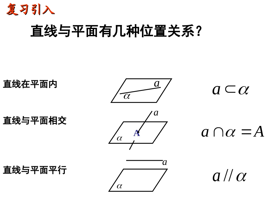 直线与平面平行的判定_第2页