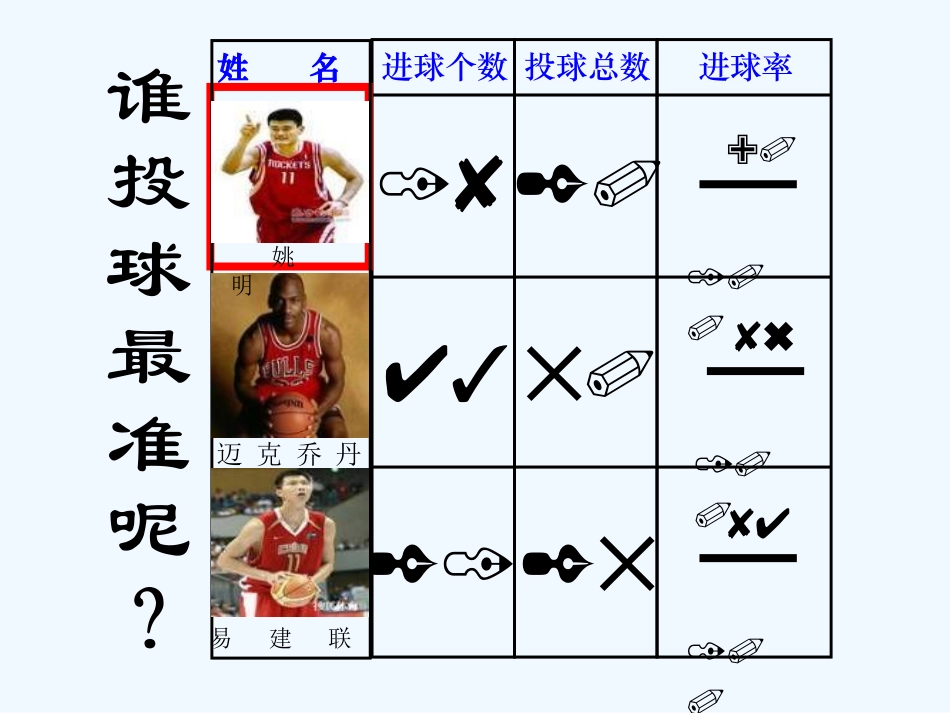 人教新课标数学六年级上册《百分数的意义和写法-8》PPT课件_第3页