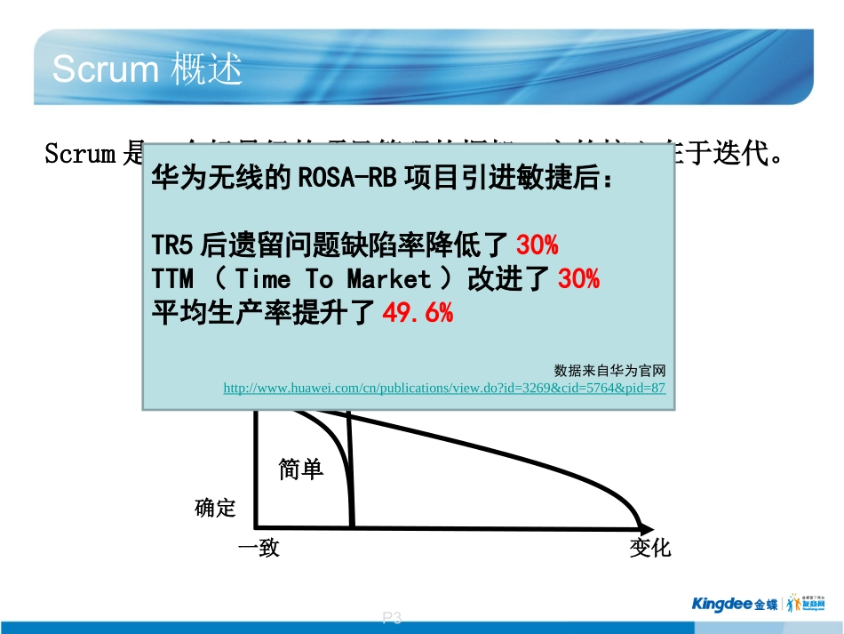 Scrum敏捷项目管理_第3页
