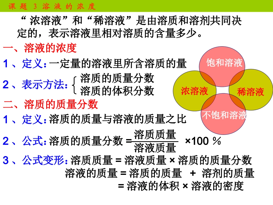 课题3-溶液的浓度122_第1页