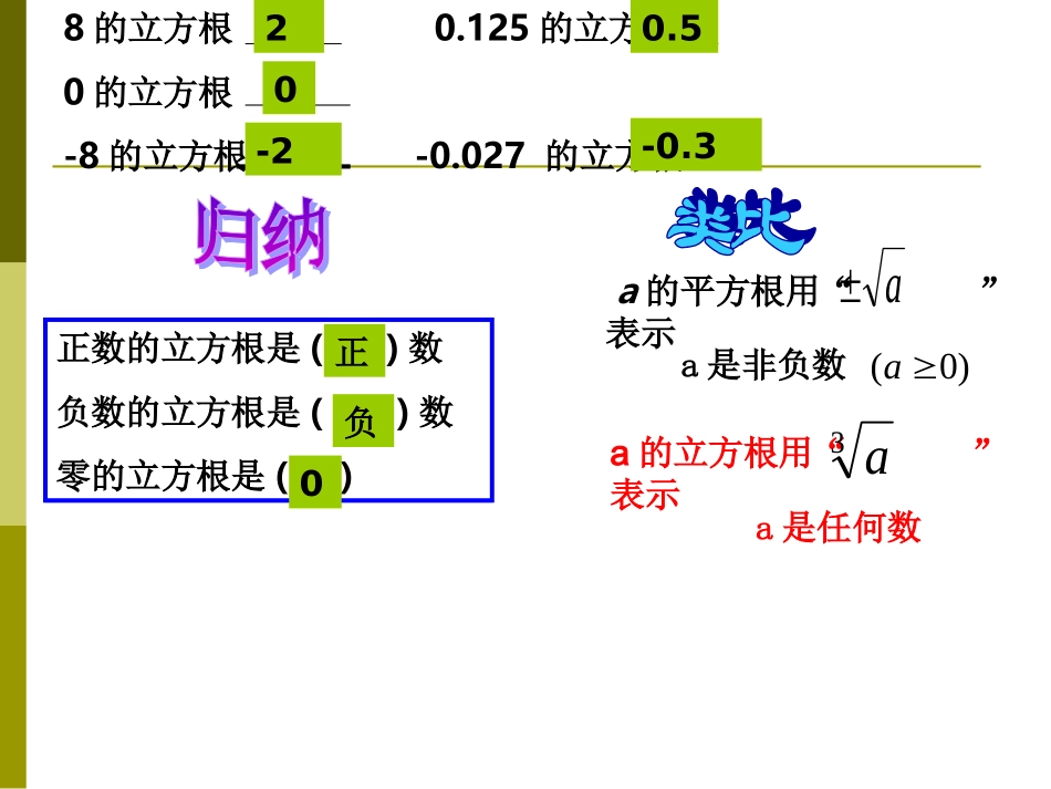 12.3立方根_第3页