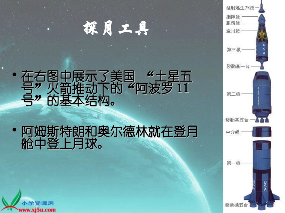 12《月球之旅1》PPT课件_第2页