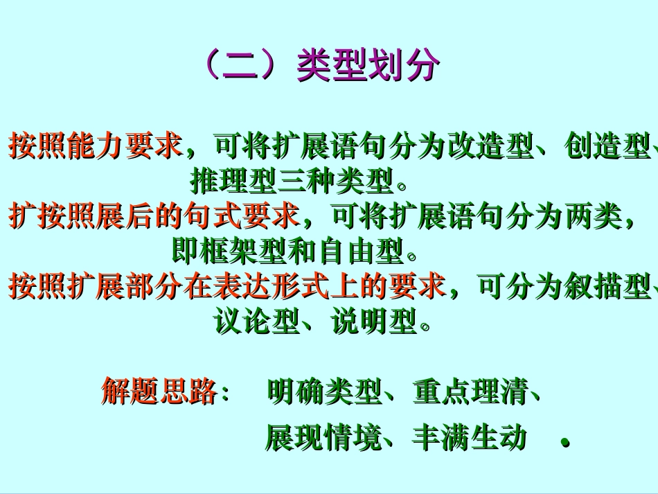 高考语文语言运用专题复习课件：热门题型——扩展语句_第3页