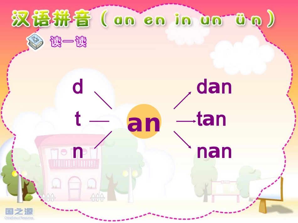 an-en-in-un-ün课件_第3页