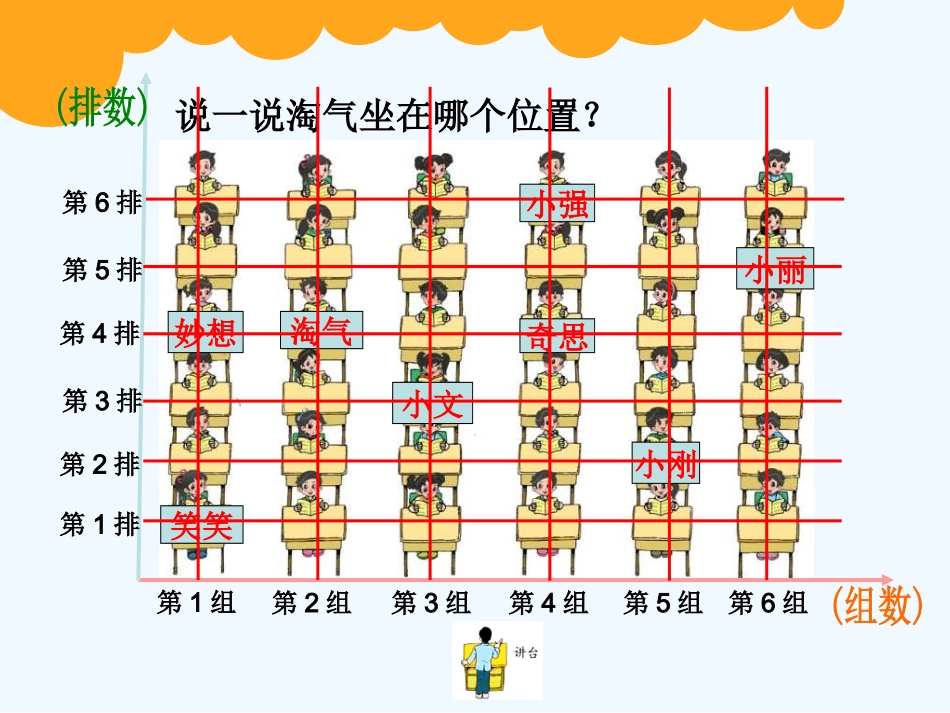 《确定位置》课件_第2页