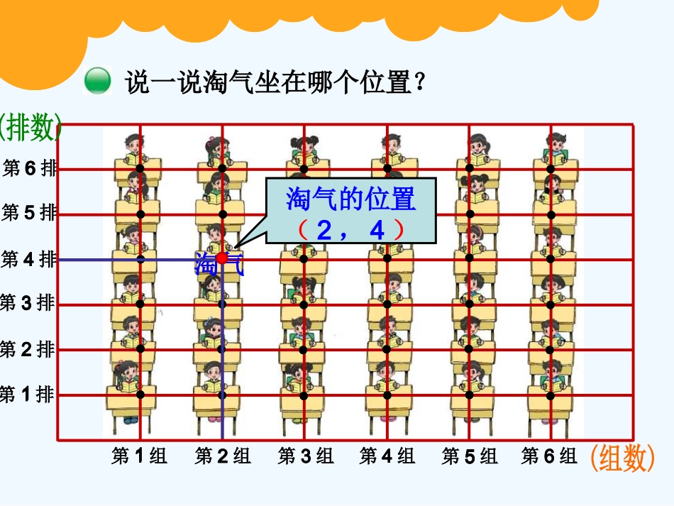 《确定位置》课件_第3页