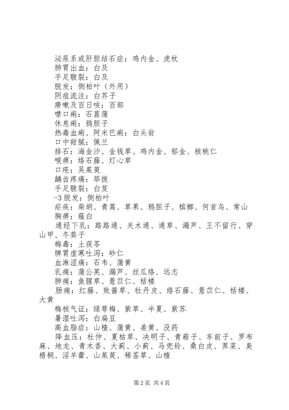 中药学总结[范文模版]_第2页