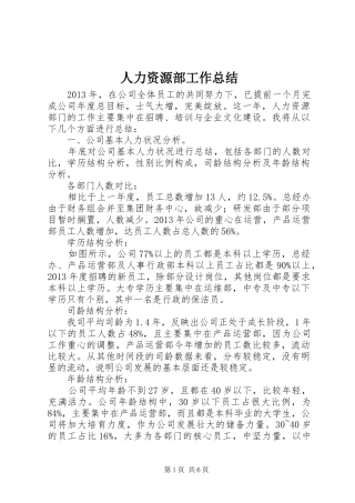 人力资源部工作总结