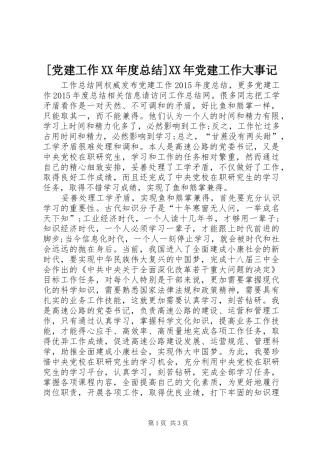[党建工作XX年度总结]XX年党建工作大事记