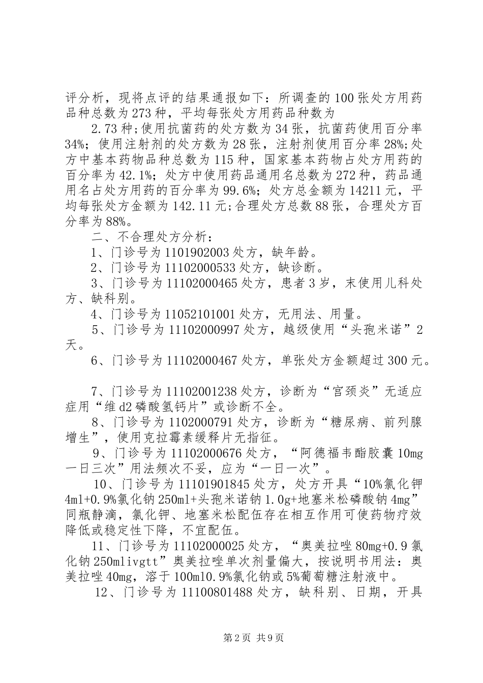 7月份处方点评情况总结_第2页