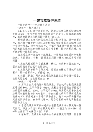 一建市政数字总结