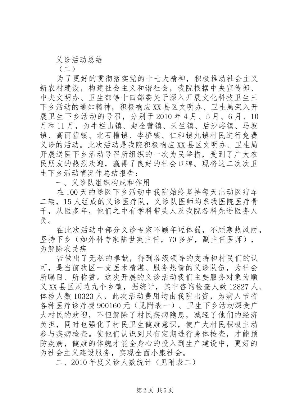 义诊活动总结5篇_第2页