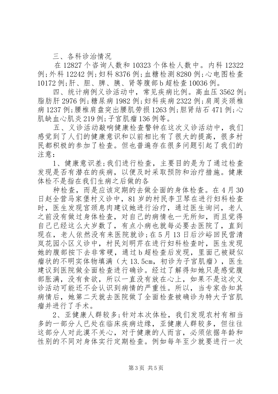 义诊活动总结5篇_第3页