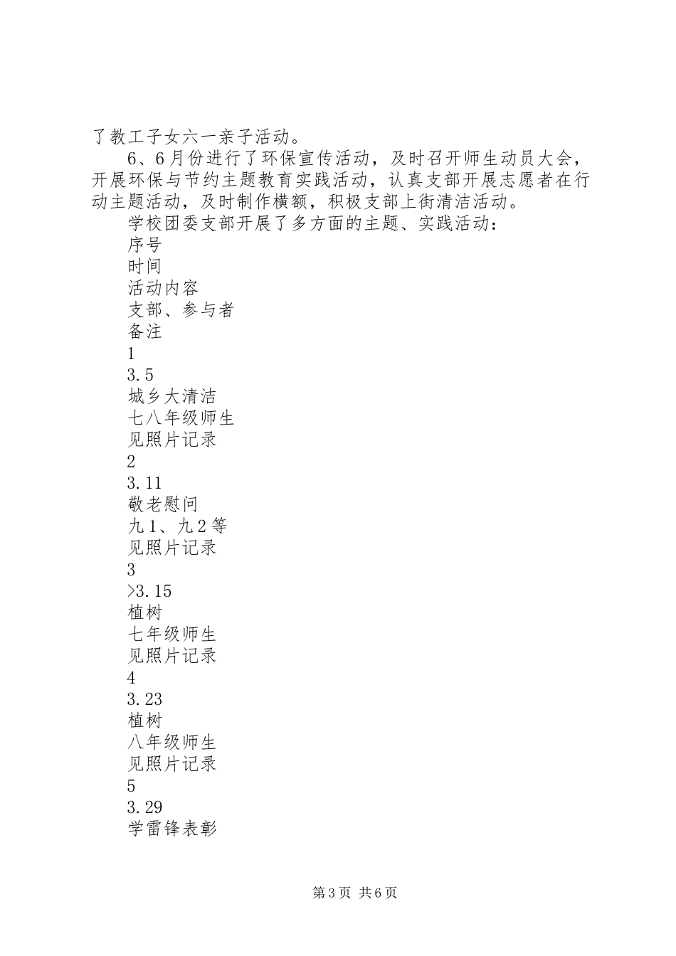 上半年中学团委工作总结_第3页