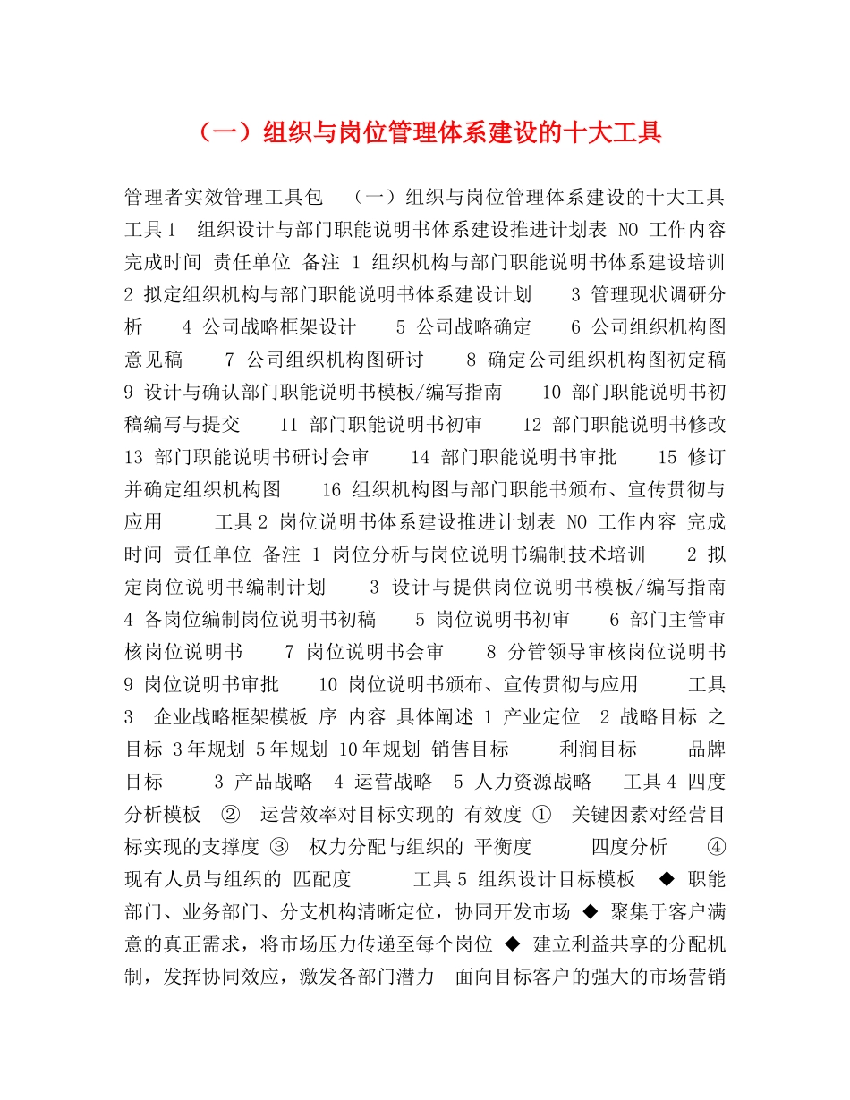 （一）组织与岗位管理体系建设的十大工具 _第1页