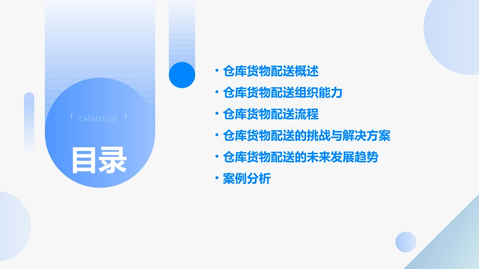 仓库货物配送组织能力课件_第2页