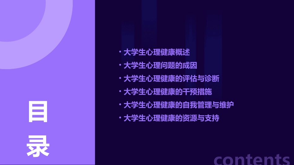 大学生心理健康课护理课件_第2页