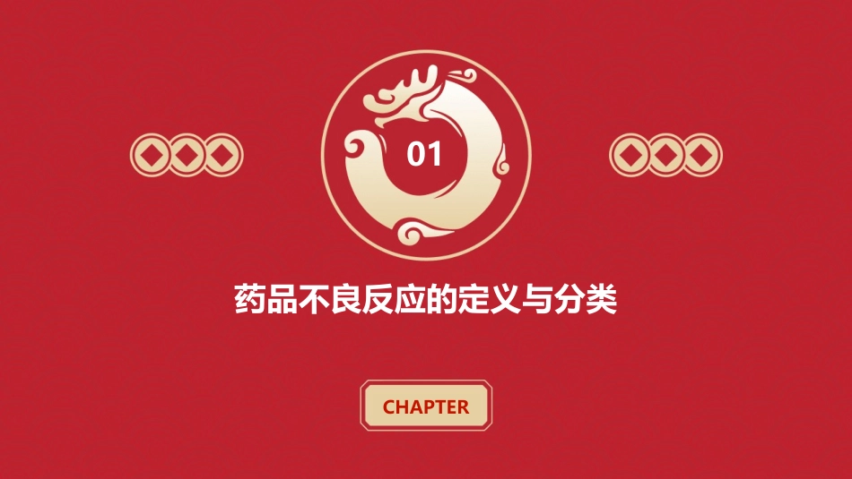 药品不良反应的基本概念课件_第3页