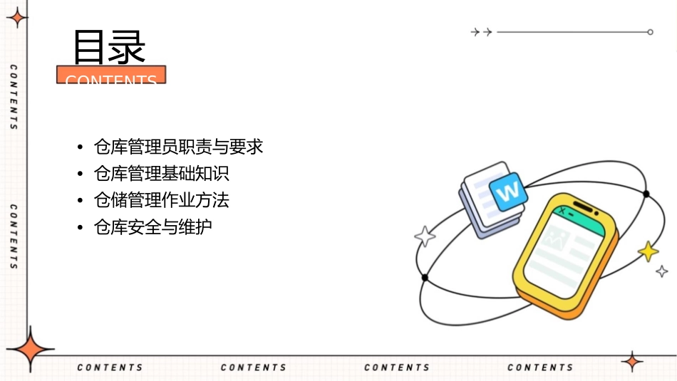 仓库管理员培训及仓储管理作业方法课件1_第2页