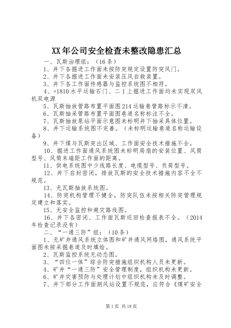 XX年公司安全检查未整改隐患汇总_第1页