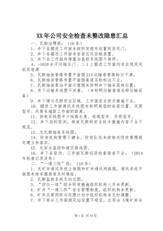 XX年公司安全检查未整改隐患汇总