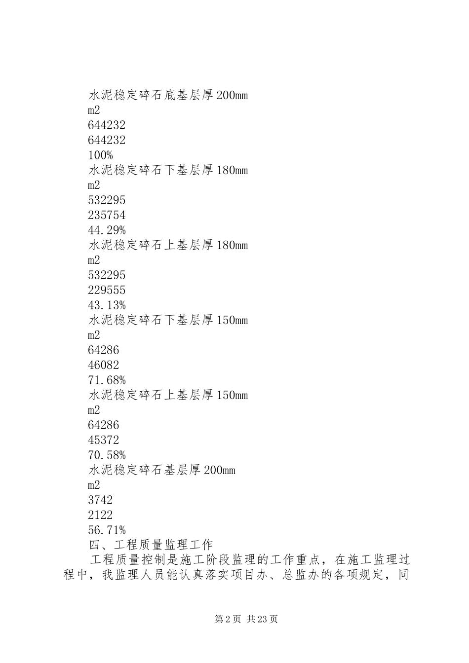 XX年项目部年工作总结范文3篇_第2页